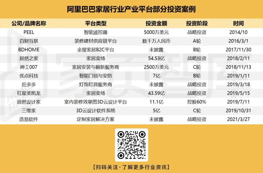 阿里千亿市值,阿里万亿市值