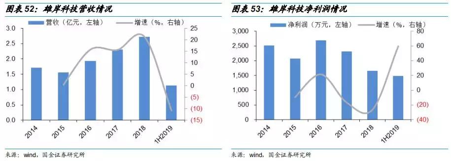 工业大麻素研究成果,工业大麻素研究