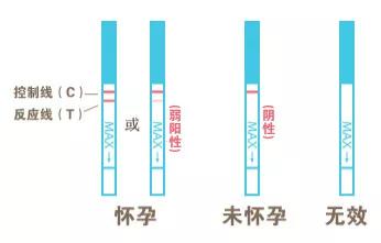 宅在家也可以做的兼职,宅在家做妇产科医生