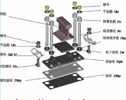 中国高铁芯片制造设计,中国高铁核心芯片