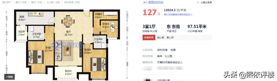 【二手房测评】南区知名网红盘，保利观塘的价值到底在哪里？