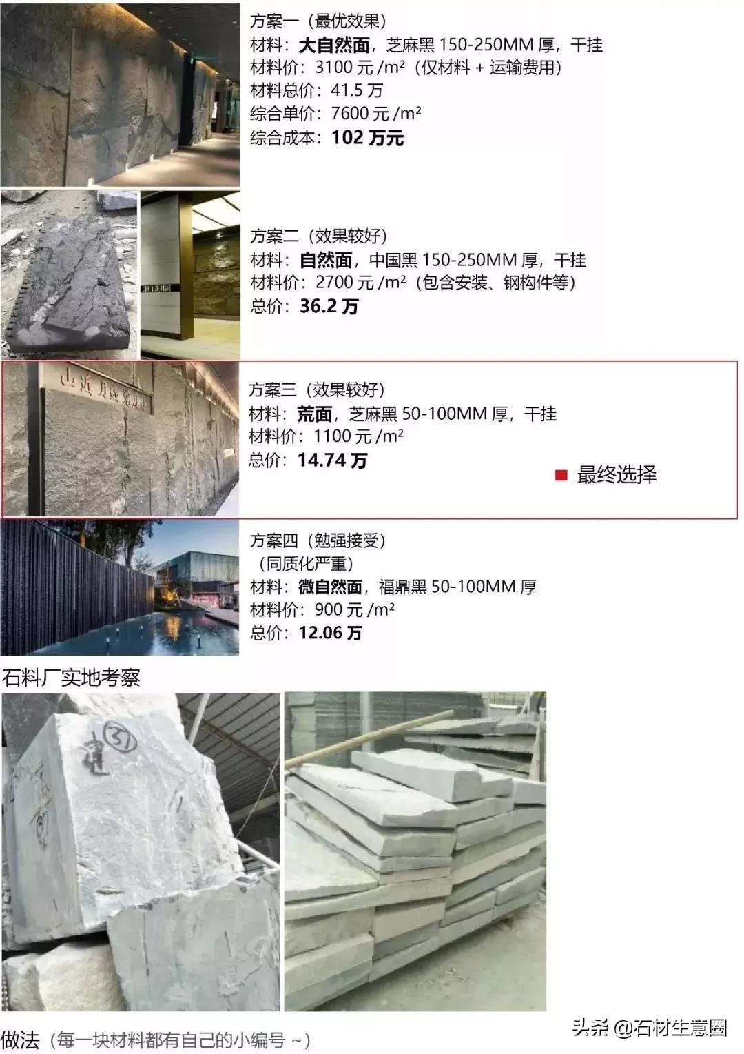 景观常用天然石材,景观石材价格及图片