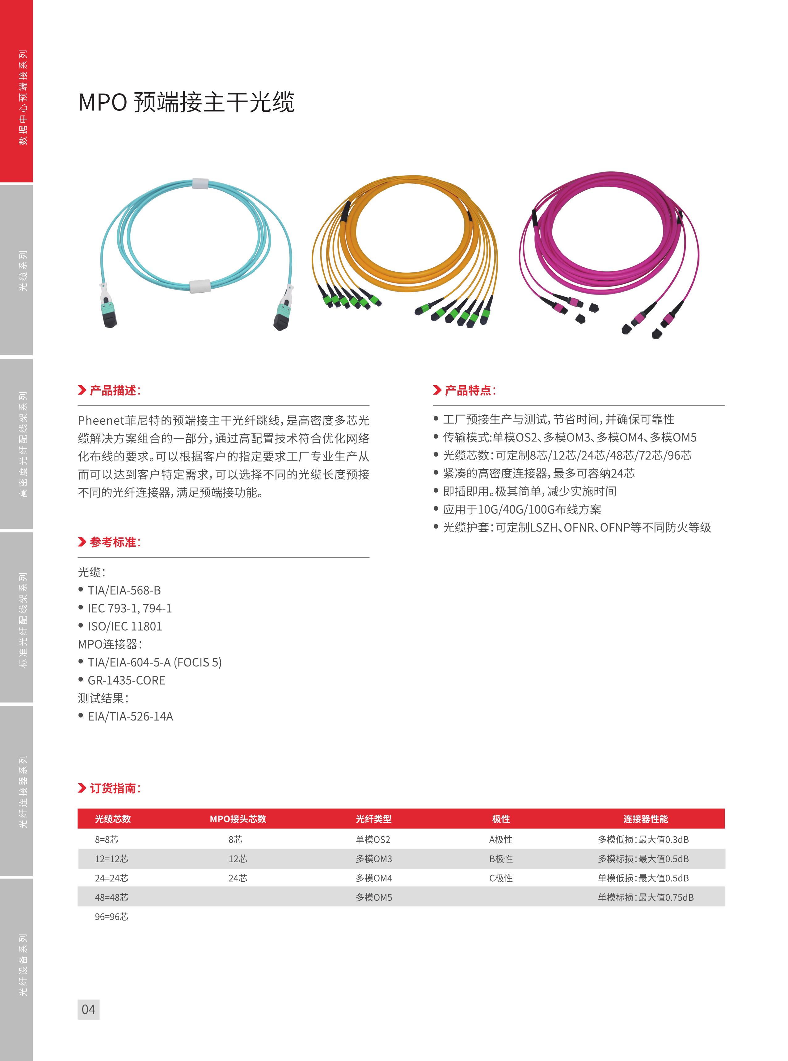 光纤测试ppt免费下载,光缆ppt