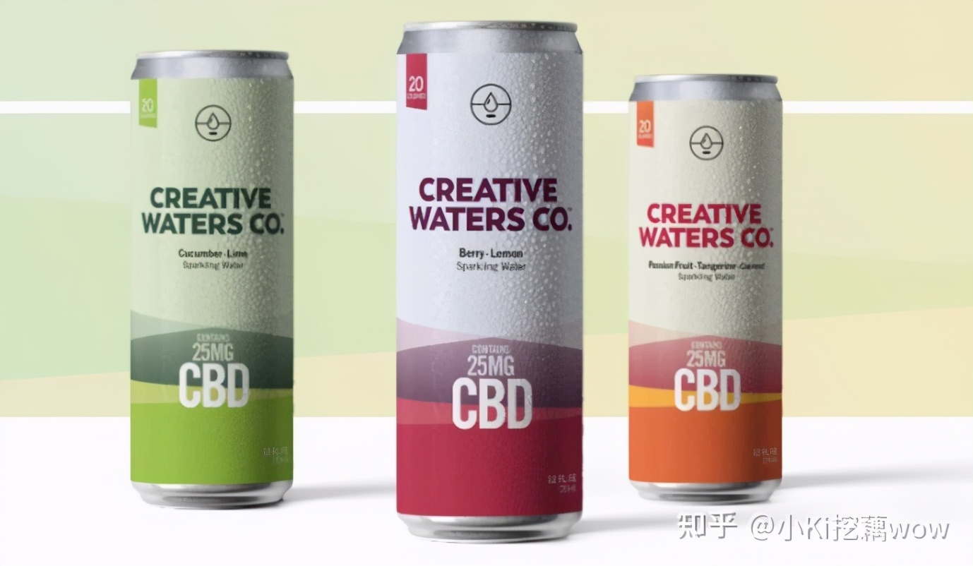 哪些产品有cbd成分,cbd是什么成分