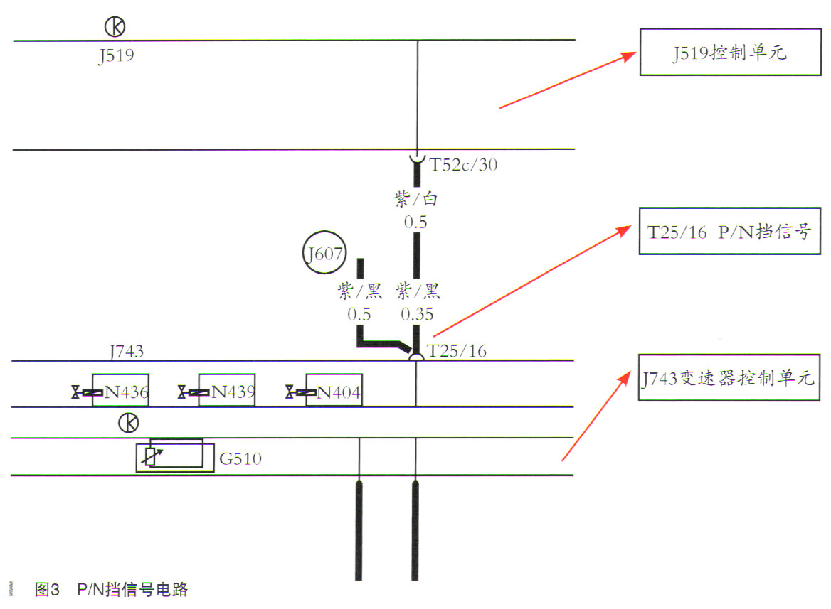 大众帕萨特起动机功能失效,帕萨特起动机不工作检查步骤