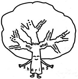 2021江西英语中考作文,2021河北中考英语作文解析
