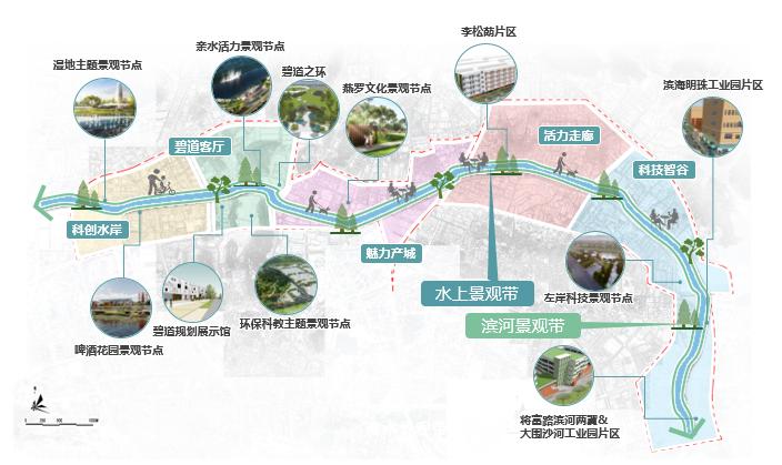 蝶变茅洲河，遇见城之美/同济设计TJAD