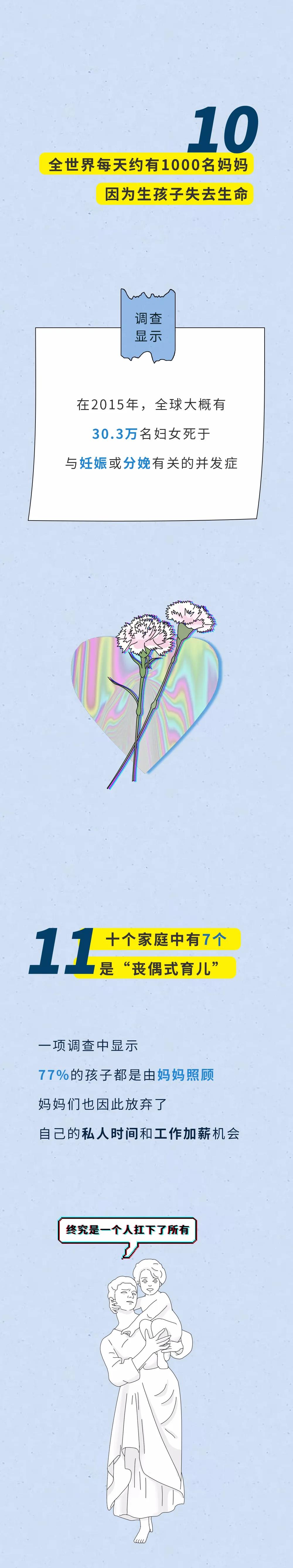 女生说的安全期真的安全吗,女生的安全期真的安全嘛