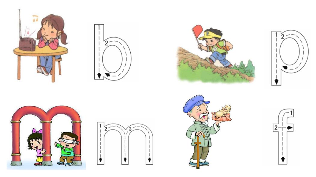 菁童教育城收藏汉语拼音口诀大全