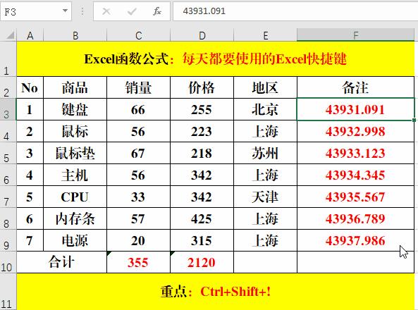 excel快捷键ctrl+t功能取消,excel大神常用到的ctrl快捷键