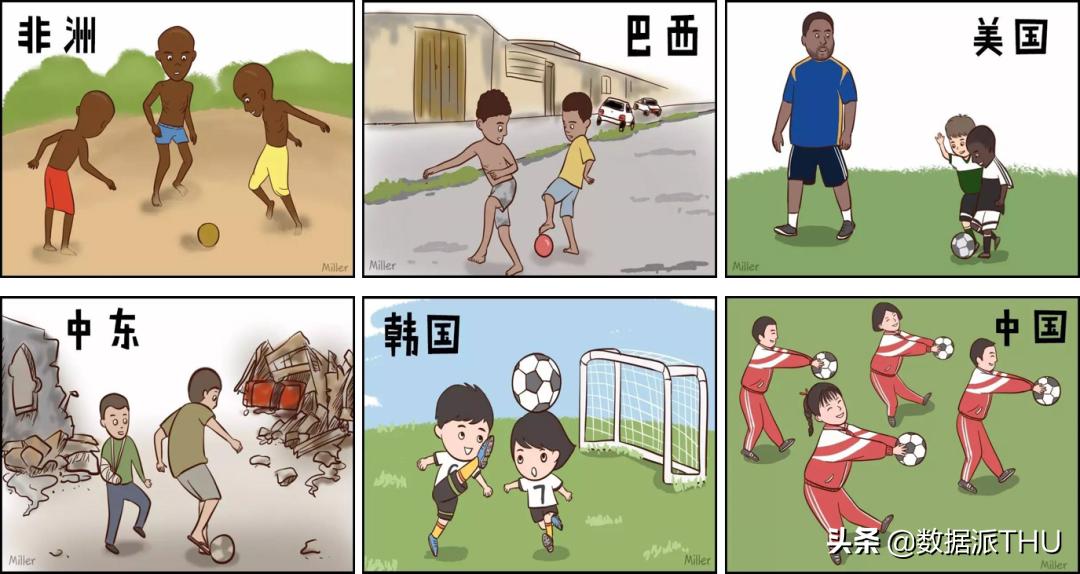 如何又快又好的踢好足球,怎样踢赢一场足球比赛