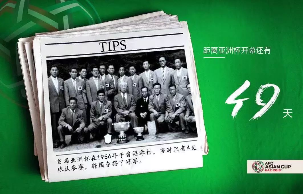 亚洲杯最新状况,亚洲杯起源