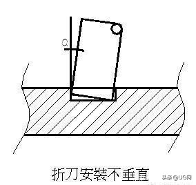 冲压模具折弯角度如何调试,冲压折弯角度怎么保证稳定
