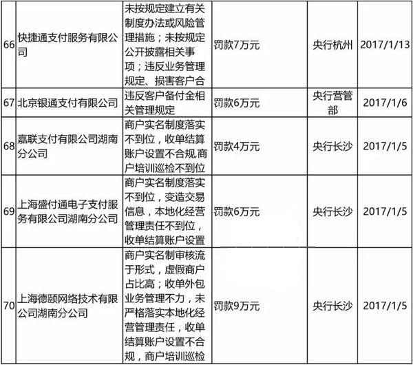 关于怎样选择一款好的pos机,现在比较稳定的pos机有哪些