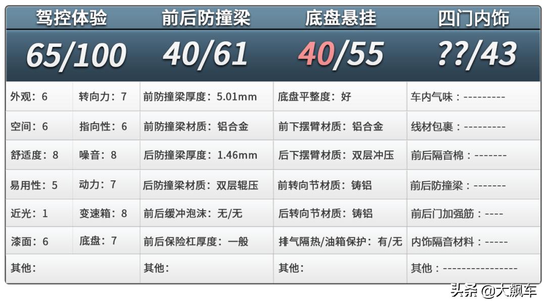英菲尼迪274a和奔驰m274是同款吗,英菲尼迪m274发动机与奔驰一样吗