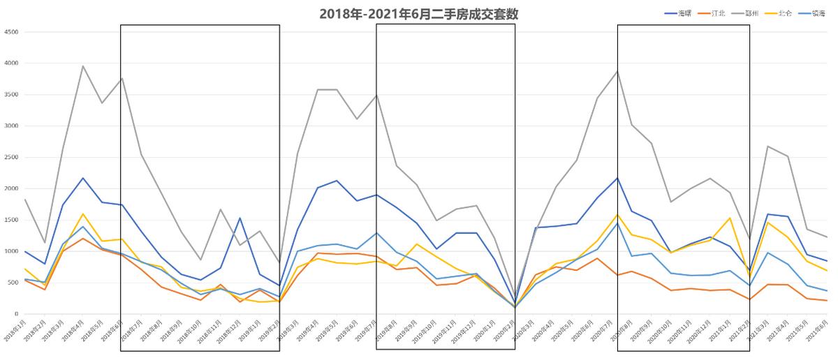 击鼓传花为什么停不下来,击鼓传花停止时出现图片