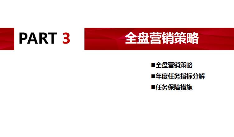 万科房地产楼盘销售说辞,万科地产的定价策略