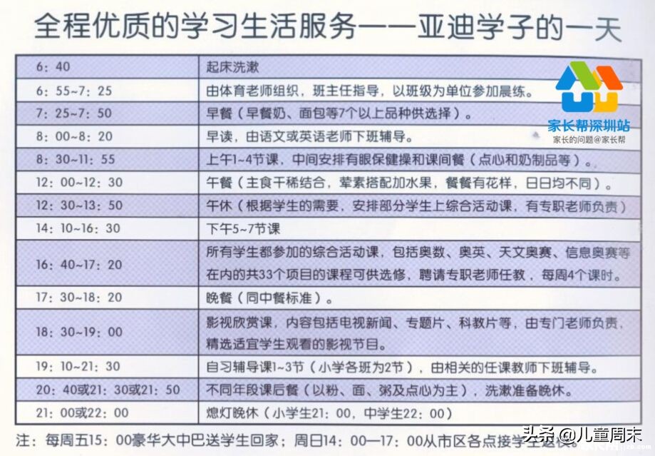 考上深中需要哪些条件,2022考入深中的学校