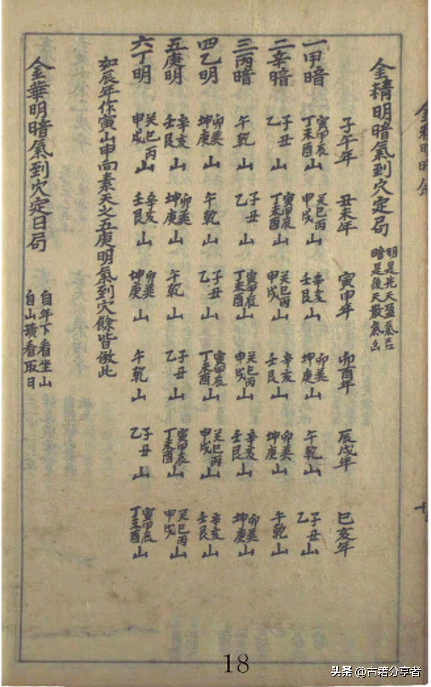 安葬择吉日的正确方法和步骤,择安葬吉日方法及步骤