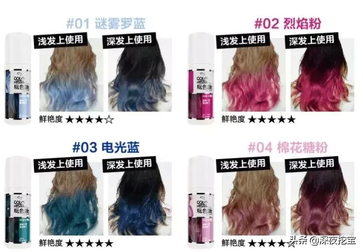 屈臣氏最值得入手的4款产品,扒一扒屈臣氏牛油果面膜