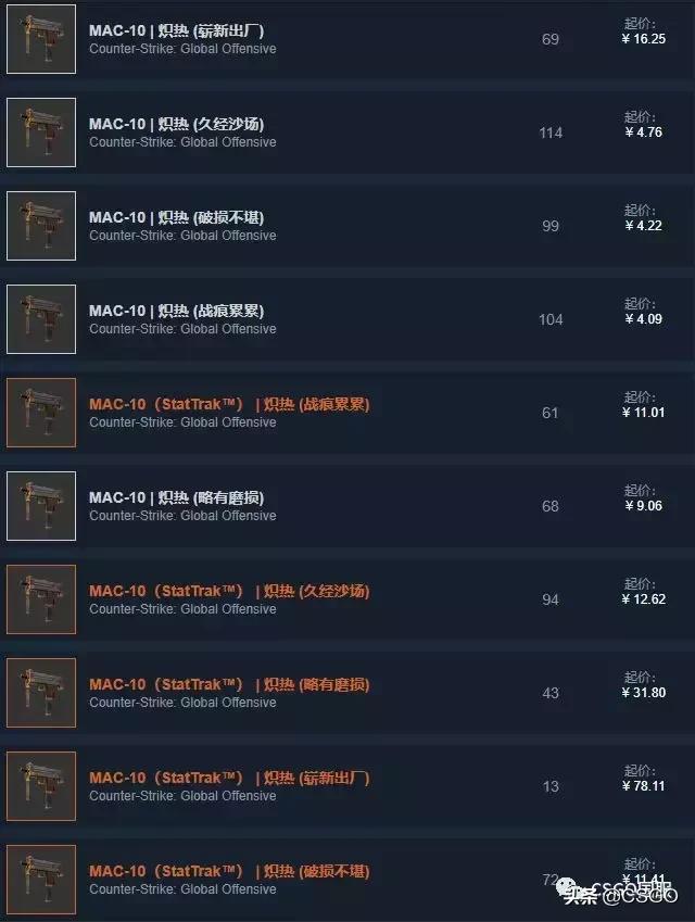 【皮肤控】第37期：百搭红线，二西莫夫凤凰*器武**箱，带你入门淬火