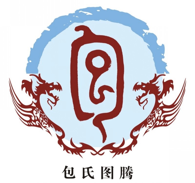 中国姓氏图腾及发源地,如何理解姓氏起源和图腾有关系