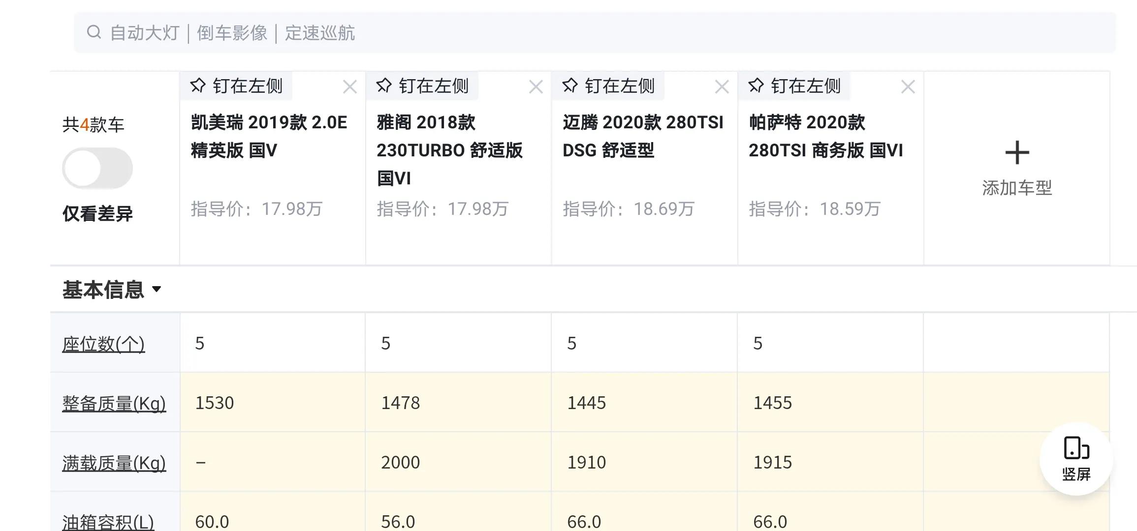 车子越重是不是越费油,小车越重越好吗