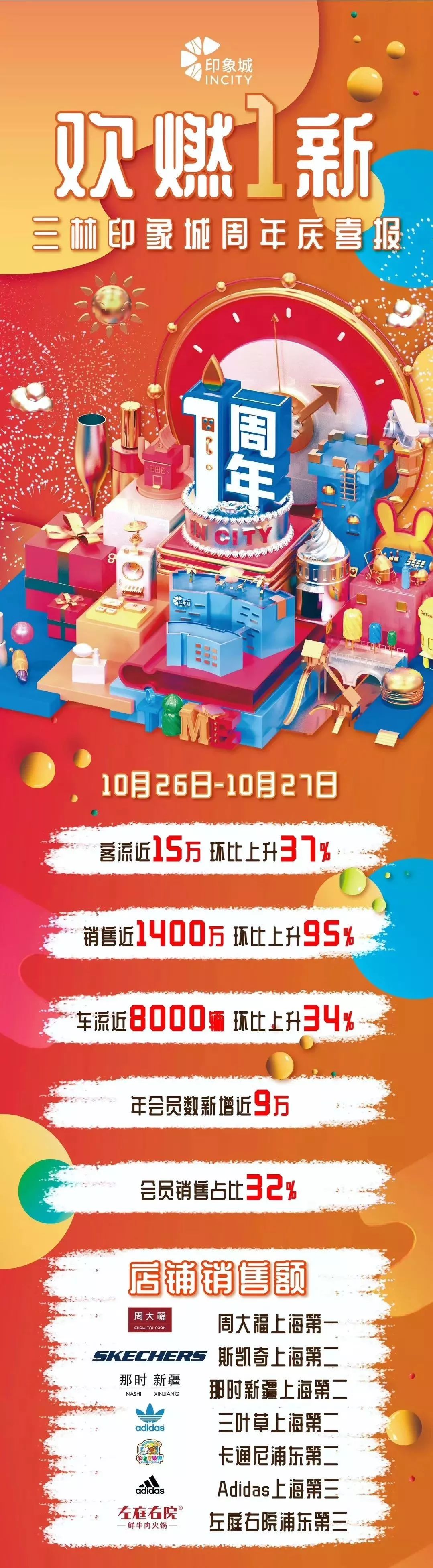 三林印象城最新消息,三林印象城最新视频