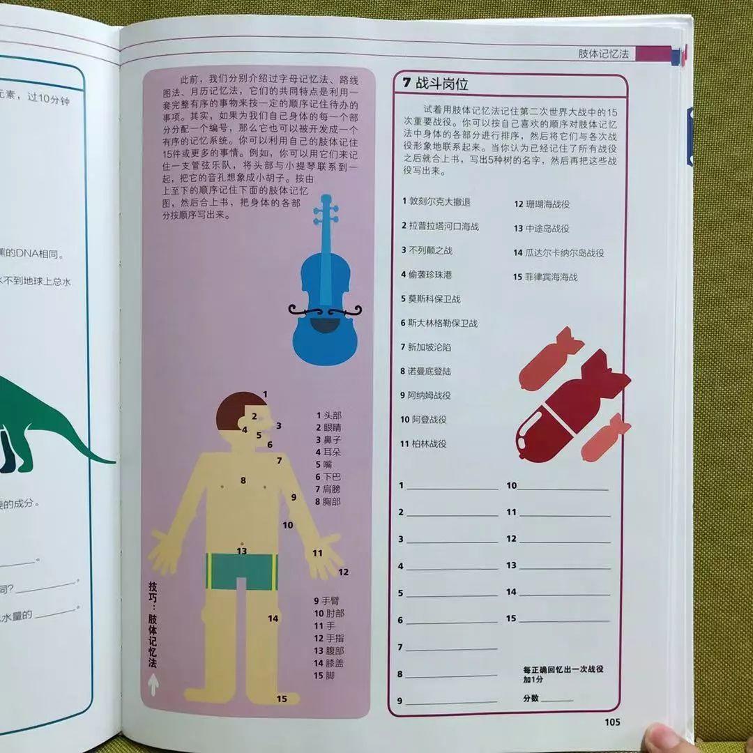 dk系列书籍六岁孩子适合入手哪些,dk儿童认知书推荐