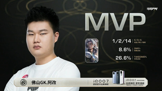 2021年世冠杯重庆qgvs佛山gk,世冠gk阿改表现