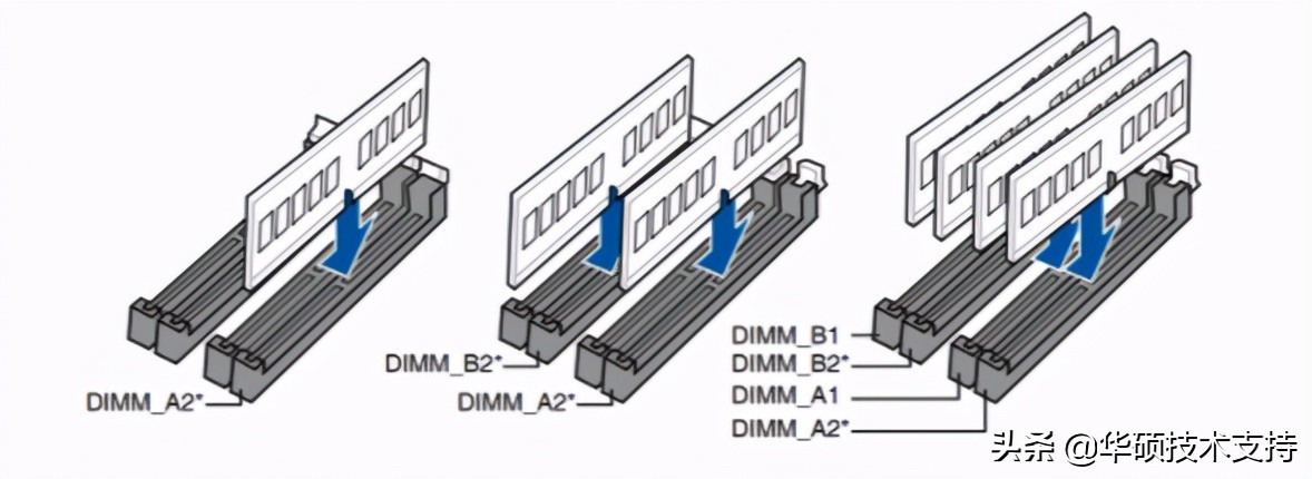 主板不开机不报故障,主板不开机怎么看通不通电
