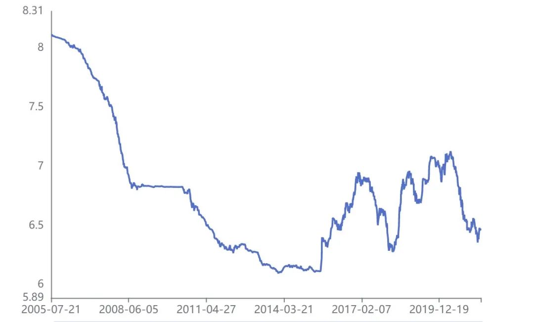 常见的投资产品有哪些,不懂就学没钱就赚
