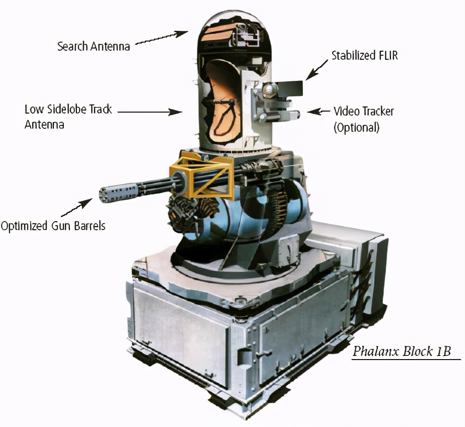 密集阵每分钟能打多少发子弹,密集阵一分钟多少子弹