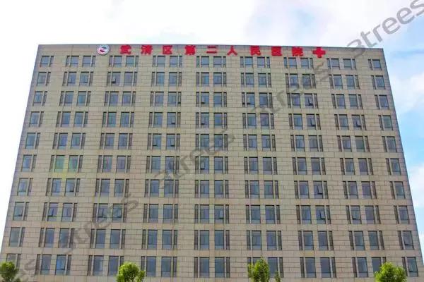 2024武清买房推荐小区,2024年盘点武清卖的最好的项目