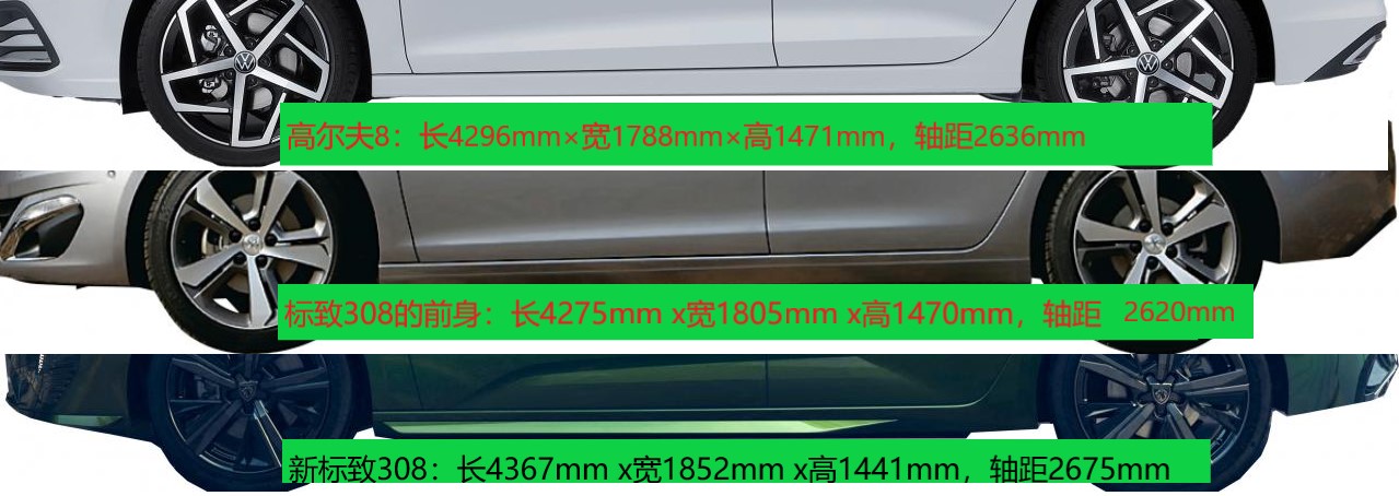 标致308用的爱信第几代6at,全新标致308旅行版渲染图曝光