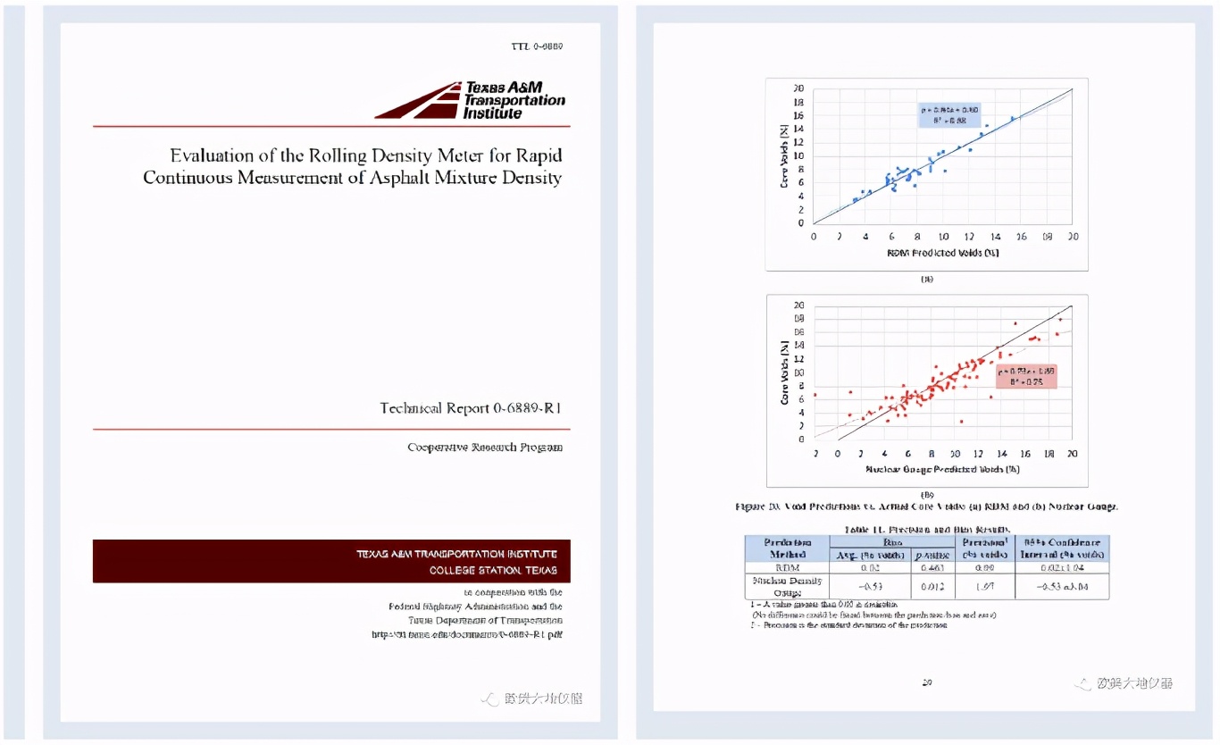 沥青路面密度评估的2.0时代——连续式路面压实测量仪