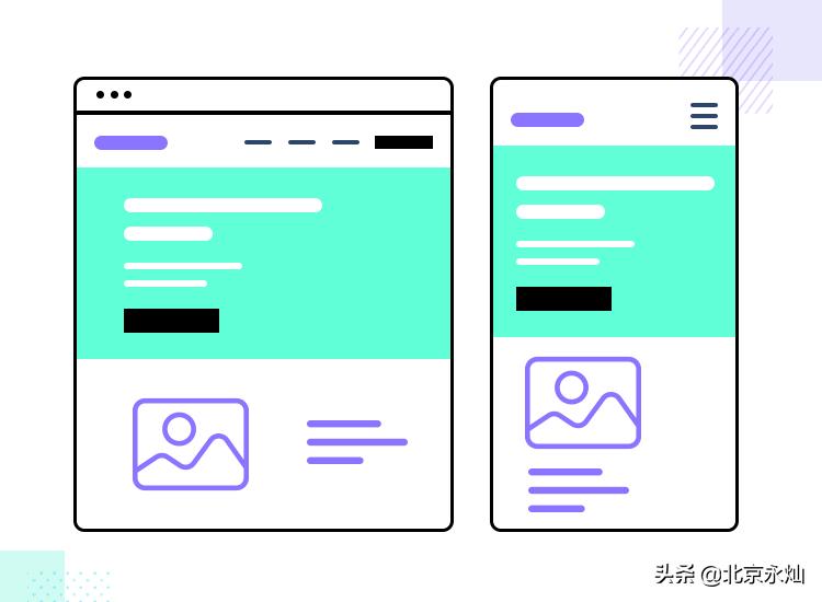什么是响应式设计,响应式设计