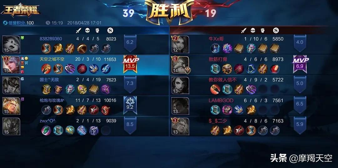 摩羯冷淡期过后什么阶段,怎么快速熬过和摩羯男冷淡期