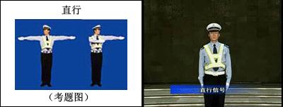 交通交警手势动态图,八种交警手势速记