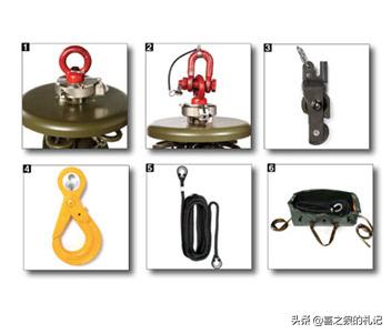 美欧国家直升机在特殊环境的人员进入与撤离系统详解