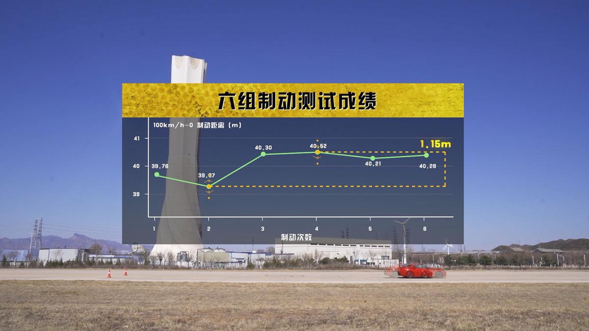 情怀评测丰田86：无妹可撩无所谓，有弯可漂才珍贵！