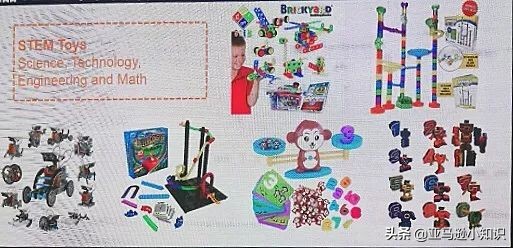 选品|备战AmazonQ4旺季：不能错过的热销选品推荐指南