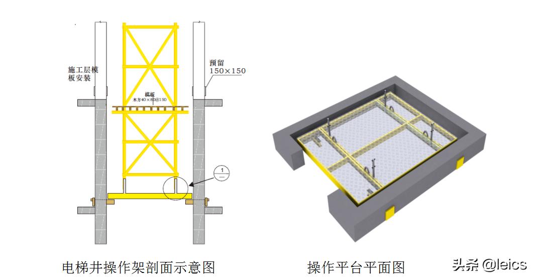 安全标准化策划书,安全生产标准化策划书