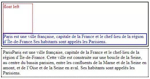浮动与清除浮动,简要描述清除特殊浮动的方法