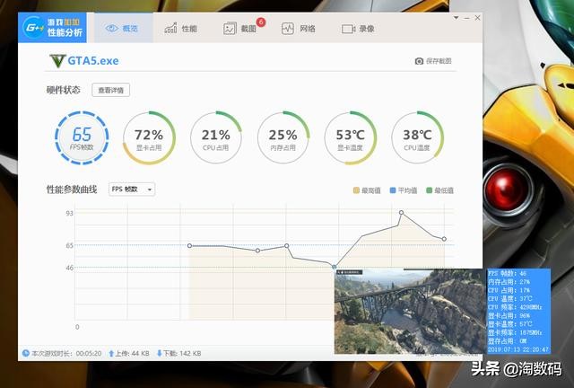 gtx1660ti的显卡玩游戏怎么样,gtx1660ti是哪家的显卡
