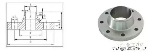 容器法兰与管法兰的选用,容器管法兰选用标准是