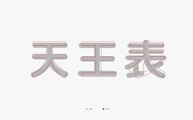 知名国产表天王手表,品牌天王男表