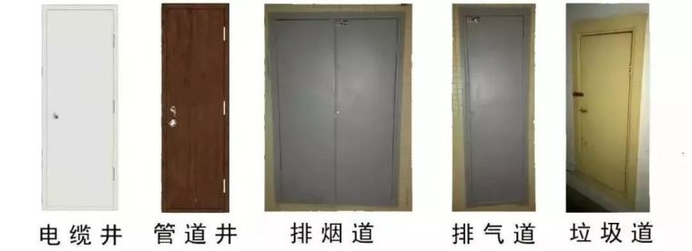 甲乙丙防火门耐火极限分别为多少,甲乙丙级防火门用什么字母表示