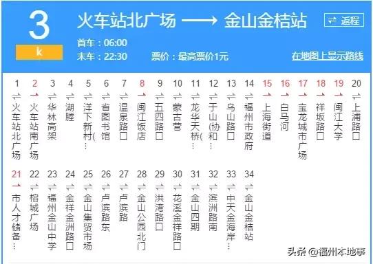超详细！在福州再也不怕找不到路了！这条微信值得收藏