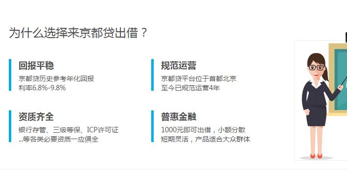 京都贷最新官方消息,京都金融借款